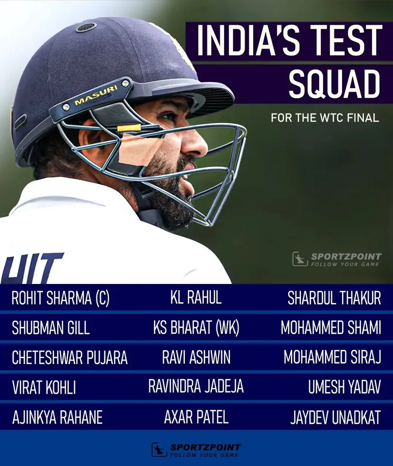 BCCI India's squad for WTC final | Sportzpoint