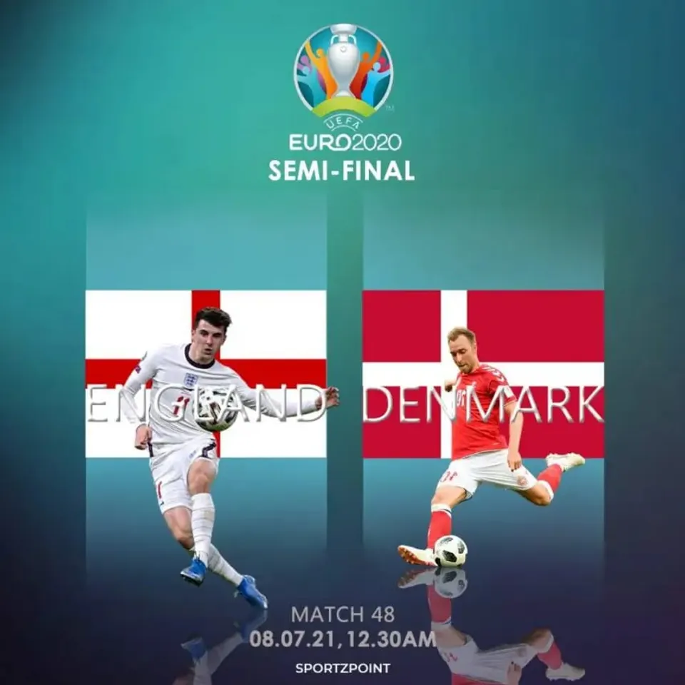 England vs Denmark: Euro Cup 2020 Match Preview, Team News, Dream 11 Prediction