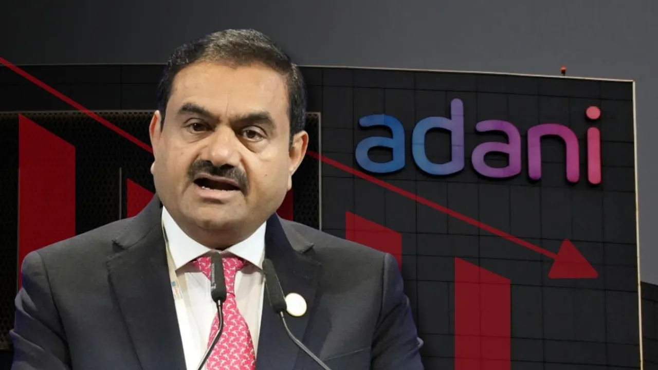 Adani stock market