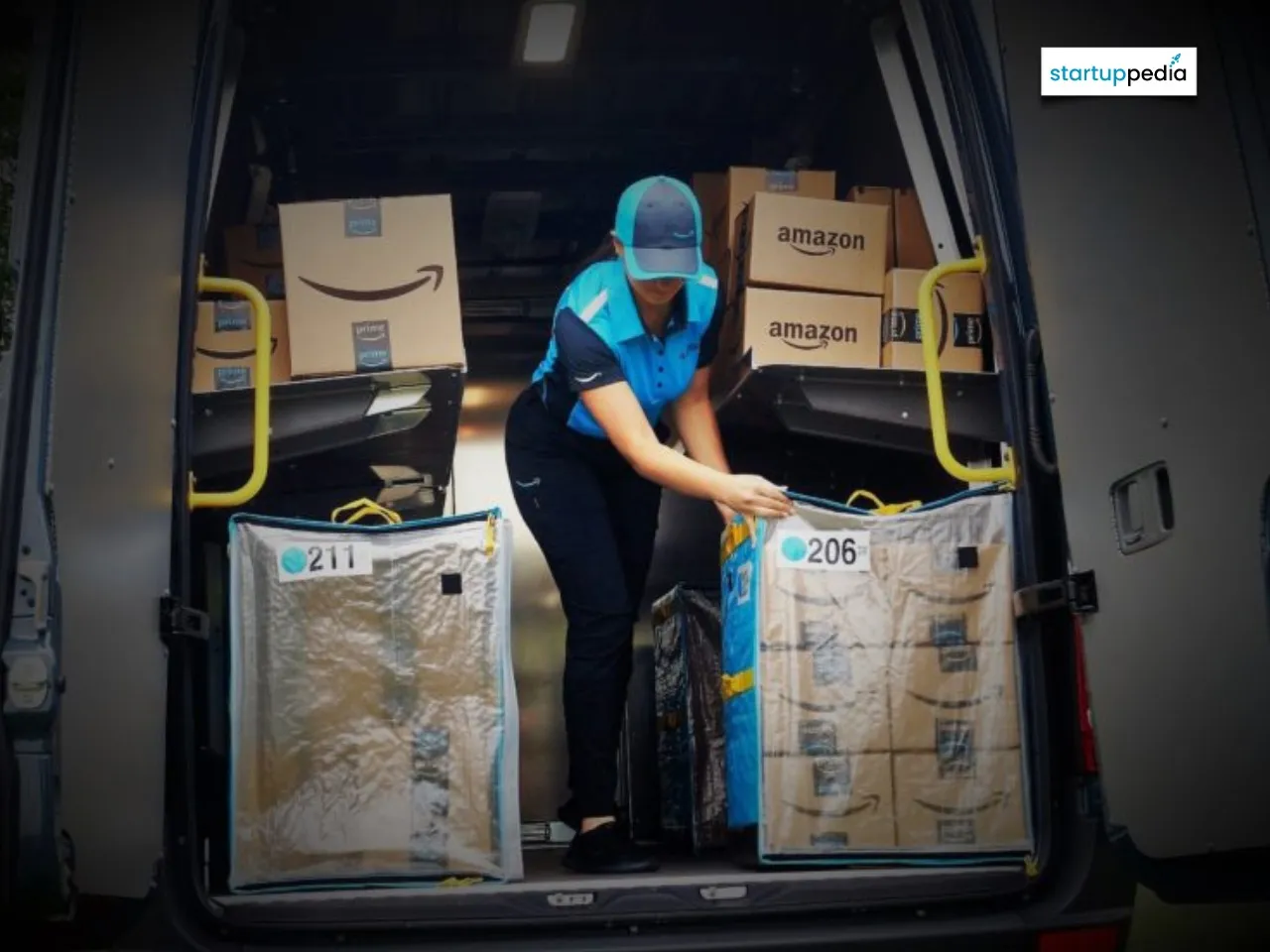 Amazon India pilots Amazon now in Bengaluru