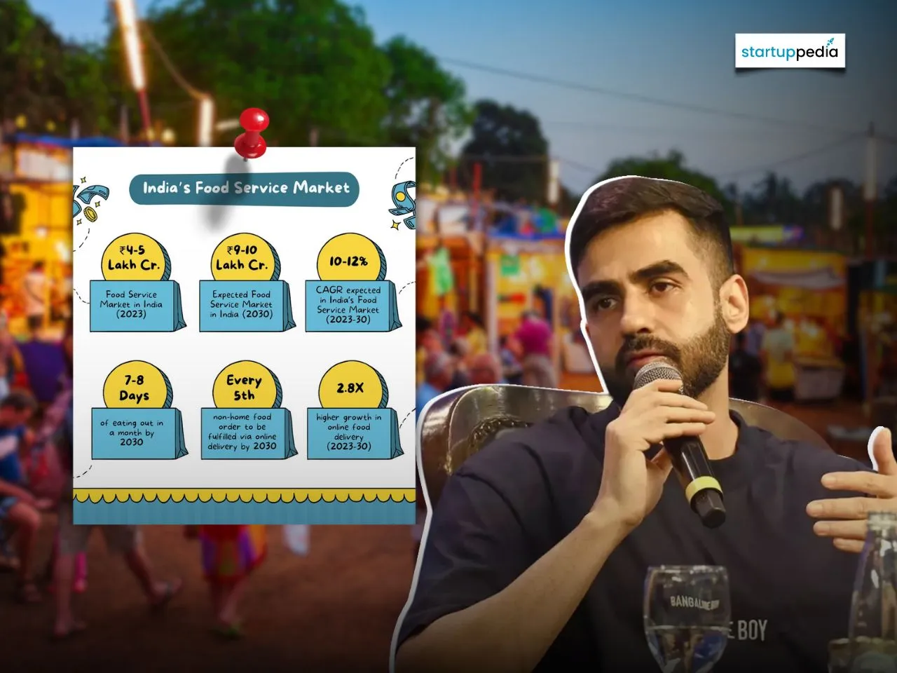 Nikhil Kamath says Smart Snacking in India is growing