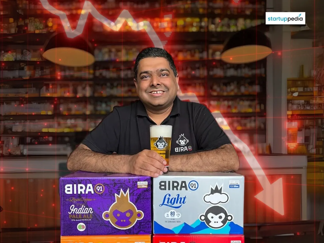 BIRA91 Founder Ankur Jain