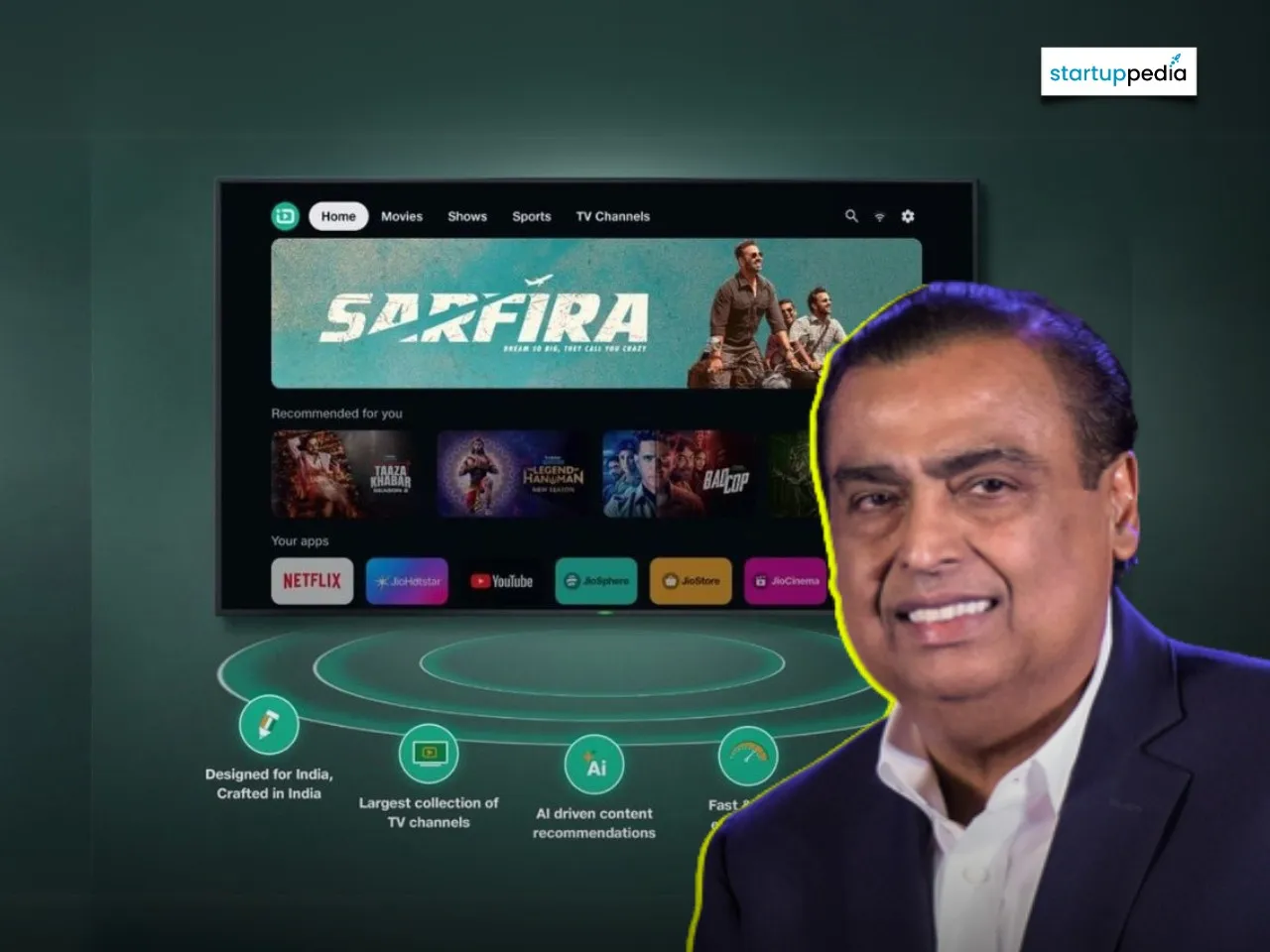 Reliance Jio launches JioTele OS