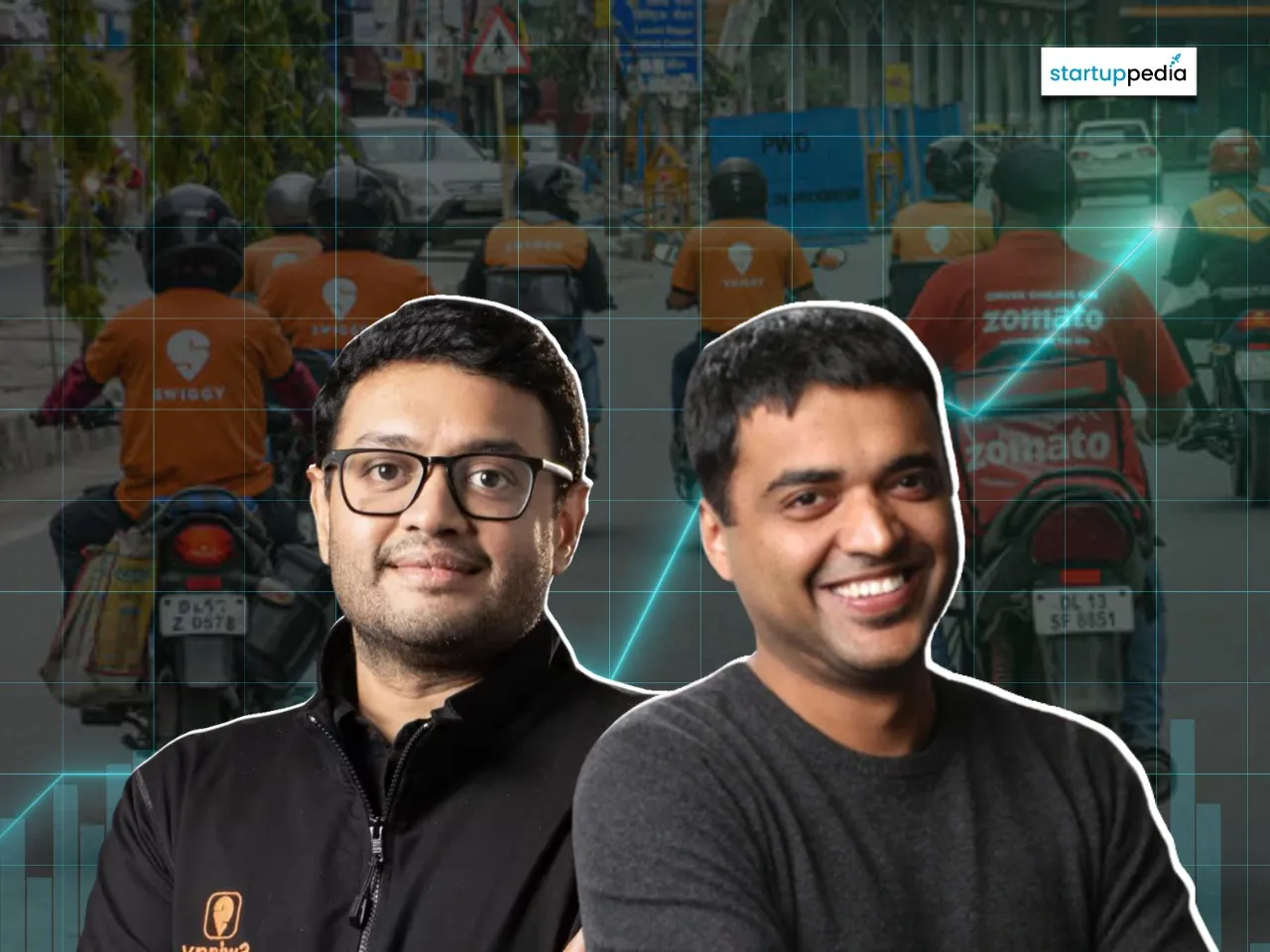 Swiggy and Zomato