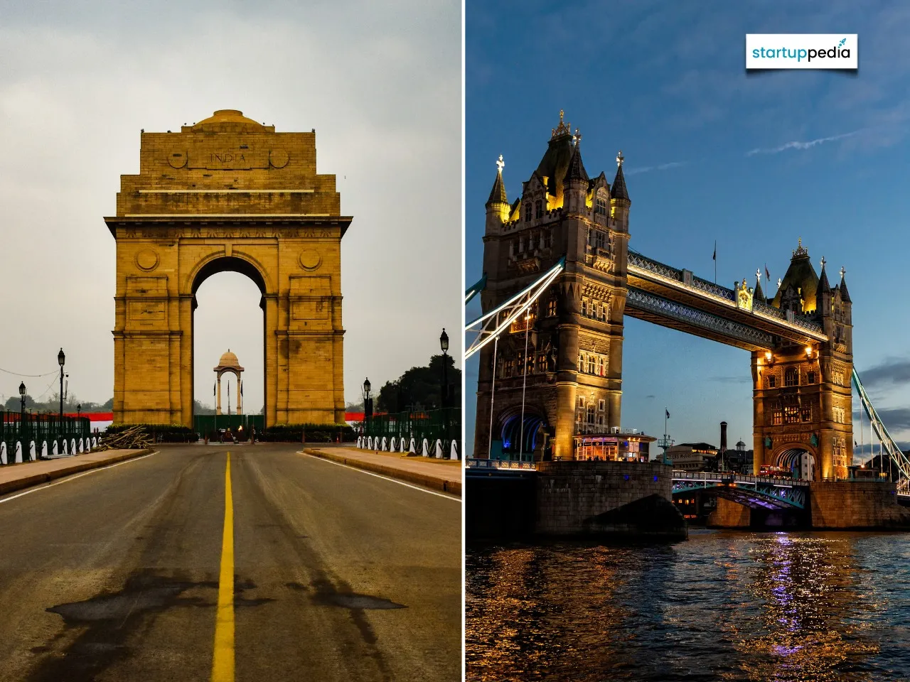 India and Europe have the highest indirect taxes 