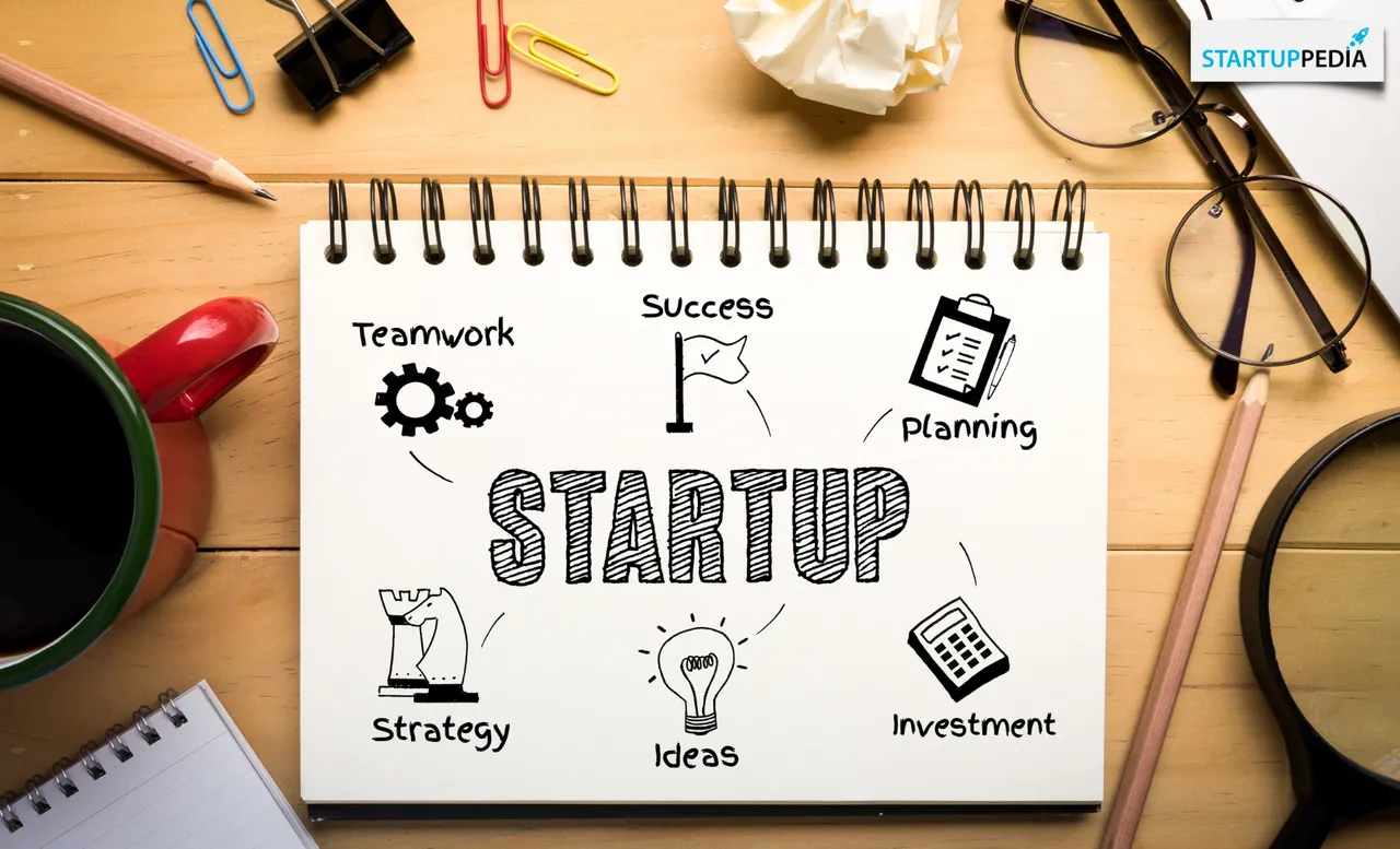 Put up a show – Pitch Deck elements to include for maximum persuasion