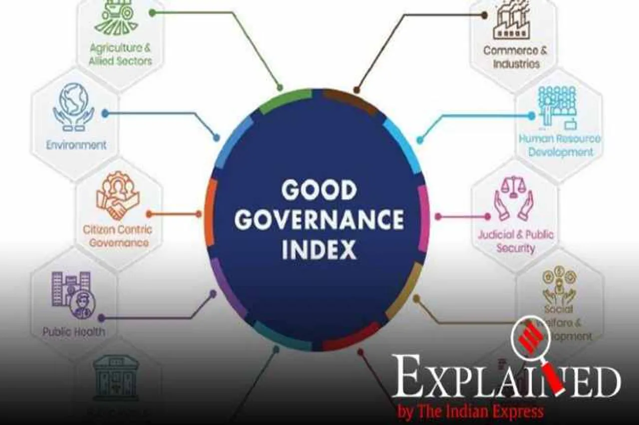 Good governance index : மாநிலங்களின் நிர்வாகத்திறன் எவ்வாறு கணக்கிடப்படுகிறது