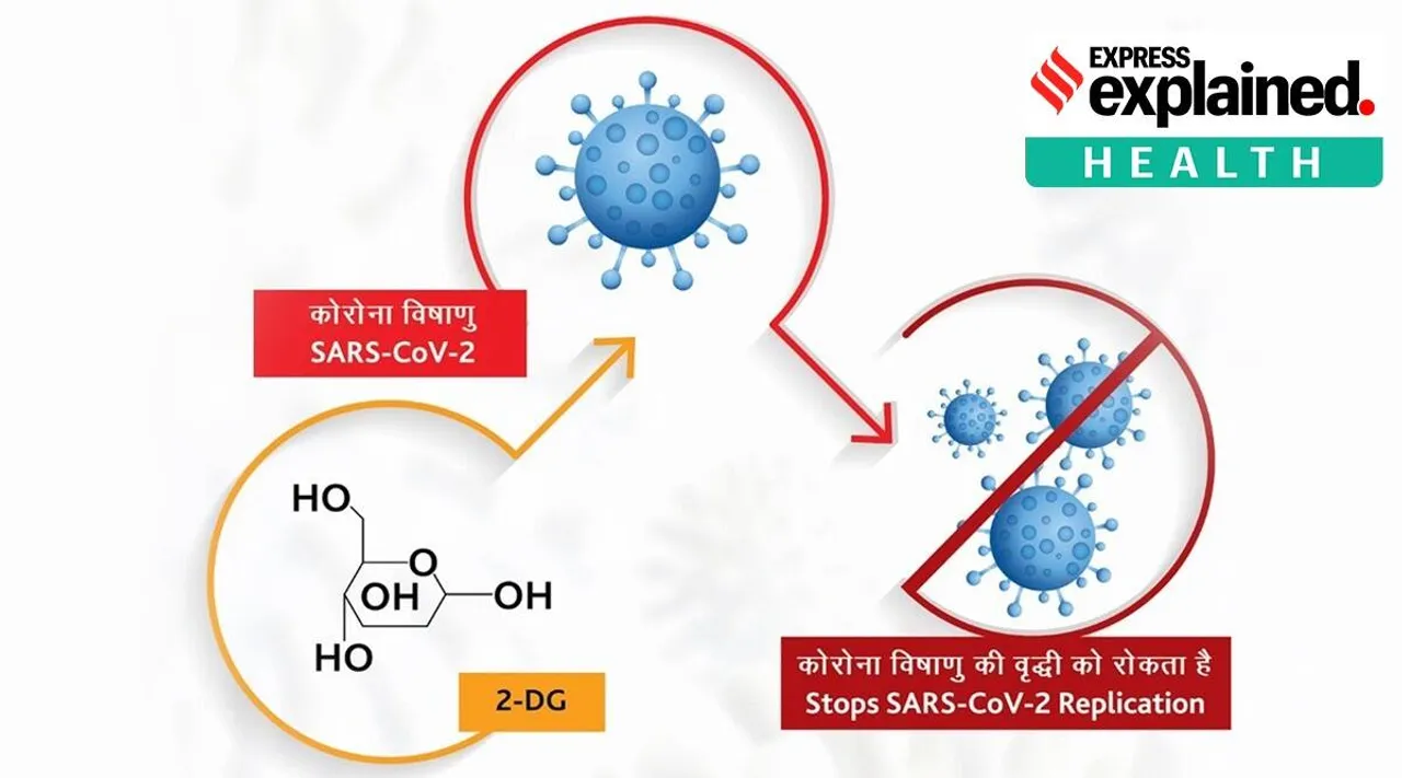 DRDO new oral drug 2-DG, டிஆர்டிஓ புதிய மருந்து 2டிஜி, டிஆர்டிஓ, 2டிஜி, கோவிட் 19, கொரோனா வைரஸ், 2dg for Covid 19 treatment, DRDO, INMAS, DRL