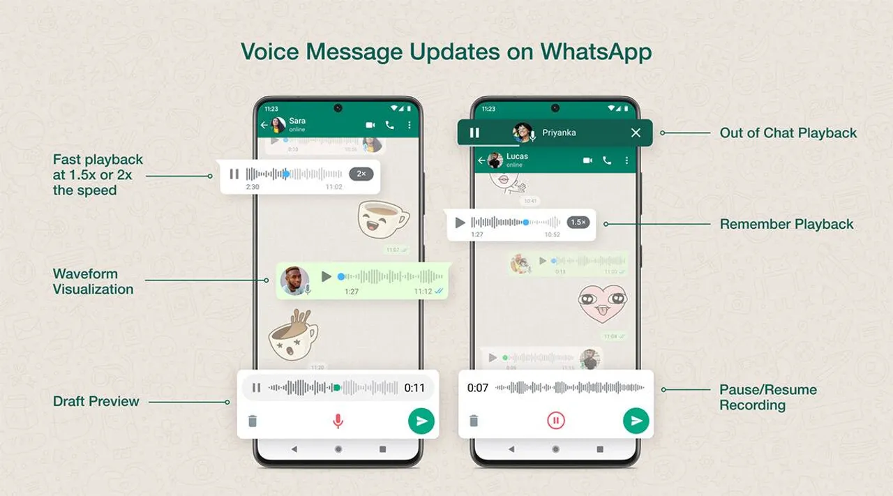 WhatsApp: வாய்ஸ் மெசேஜ் செய்வதில் புதிய அம்சங்கள்... பயனர்கள் குஷி