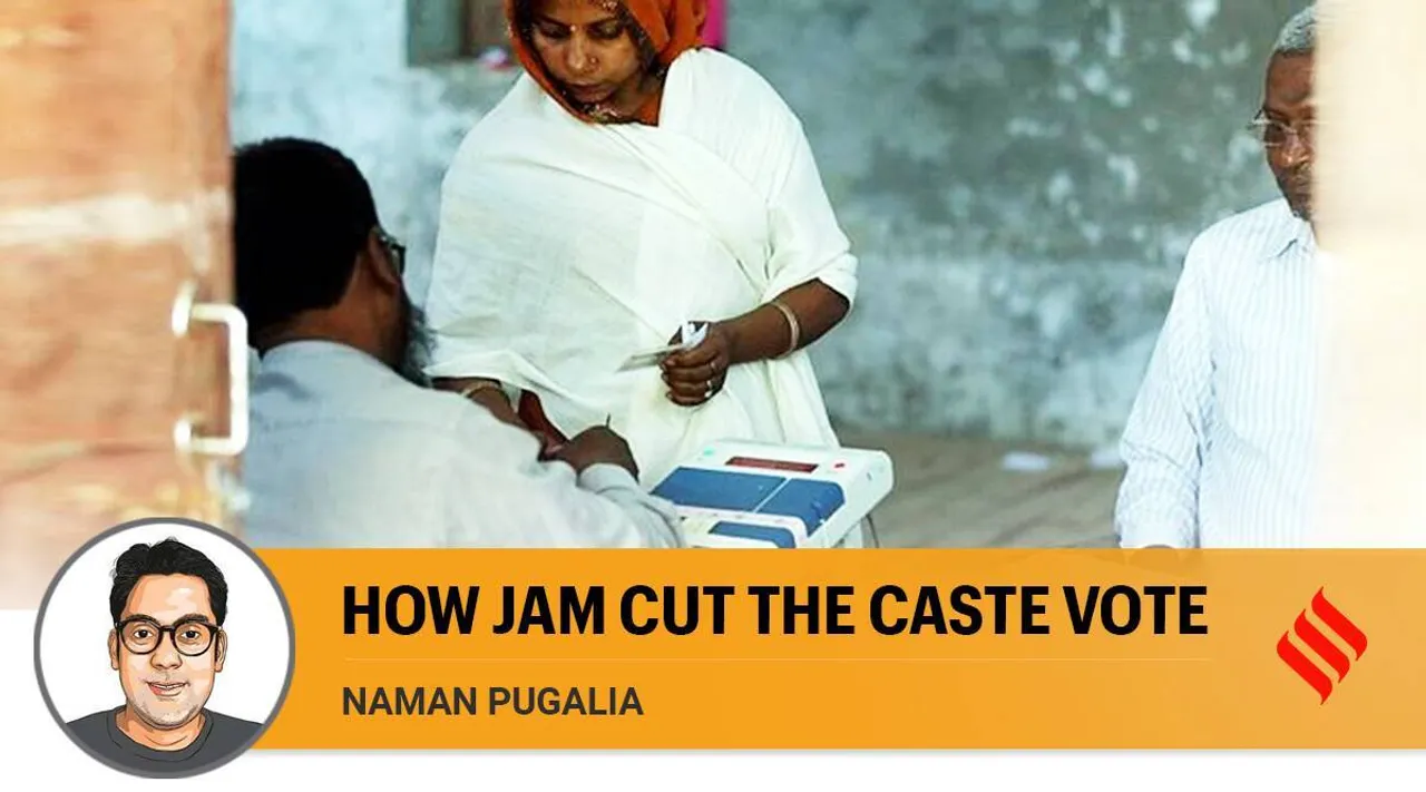 Elections results, UP, Punjab, பாஜக, ஆம் ஆத்மி கட்சி, சாதிக்கு வாக்களிப்பது - பலன்களுக்காக வாக்களிப்பது இடையே போட்டி, Voting for caste versus voting for benefits, BJP, Aam Aadmi party, AAP