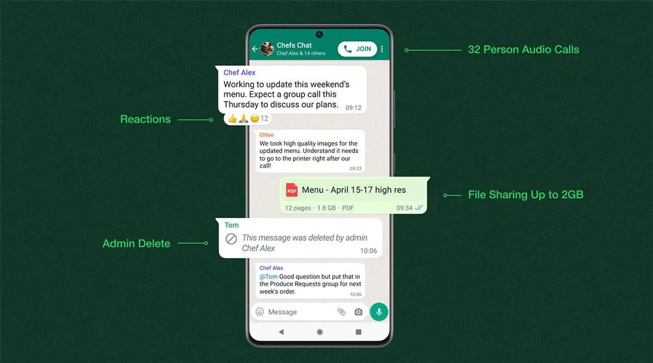 2ஜிபி ஃபைல் ஷேரிங், ரியாக்‌ஷன்… மாஸ் காட்டும் வாட்ஸ்அப்பின் 5 புதிய வசதிகள்
