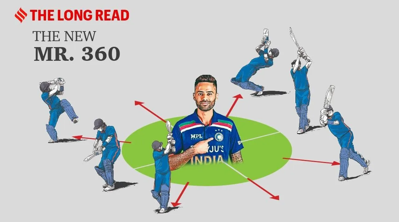 Suryakumar Yadav, some of the shots that make hime a 360-degree batsman