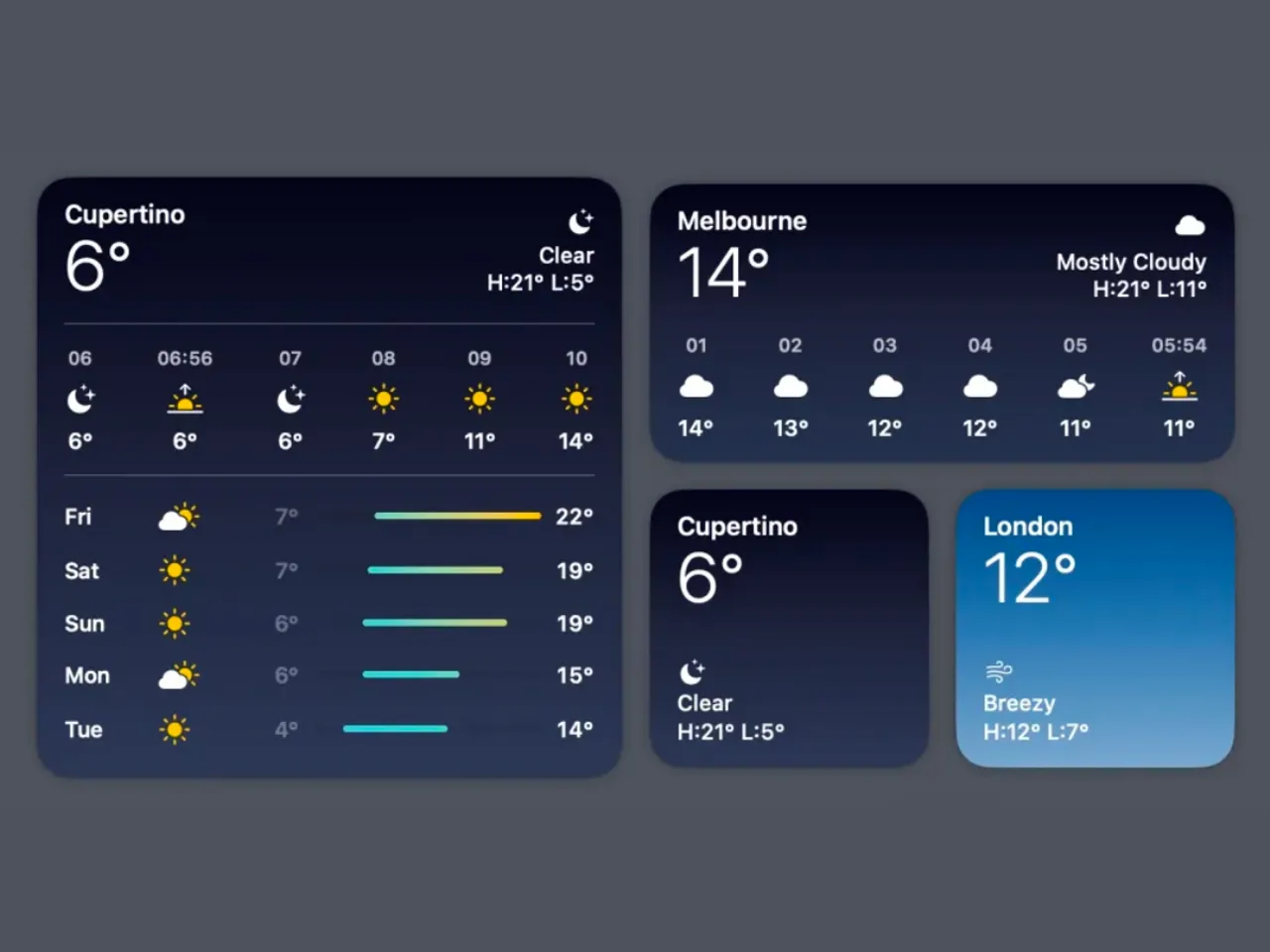 5 Fixes for Weather Widget Not Updating on Mac