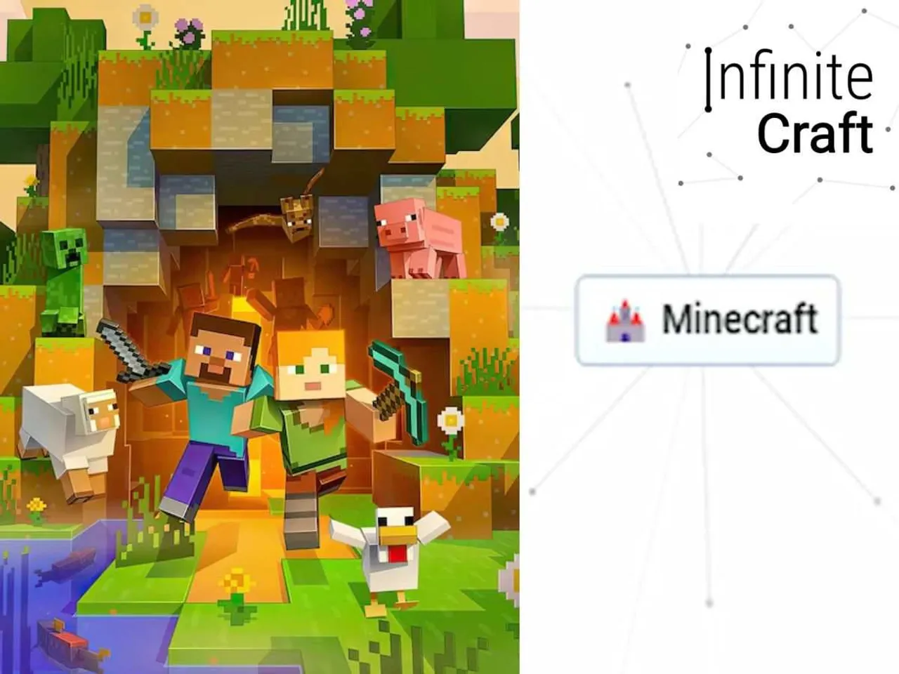 Minecraft in Infinite Craft