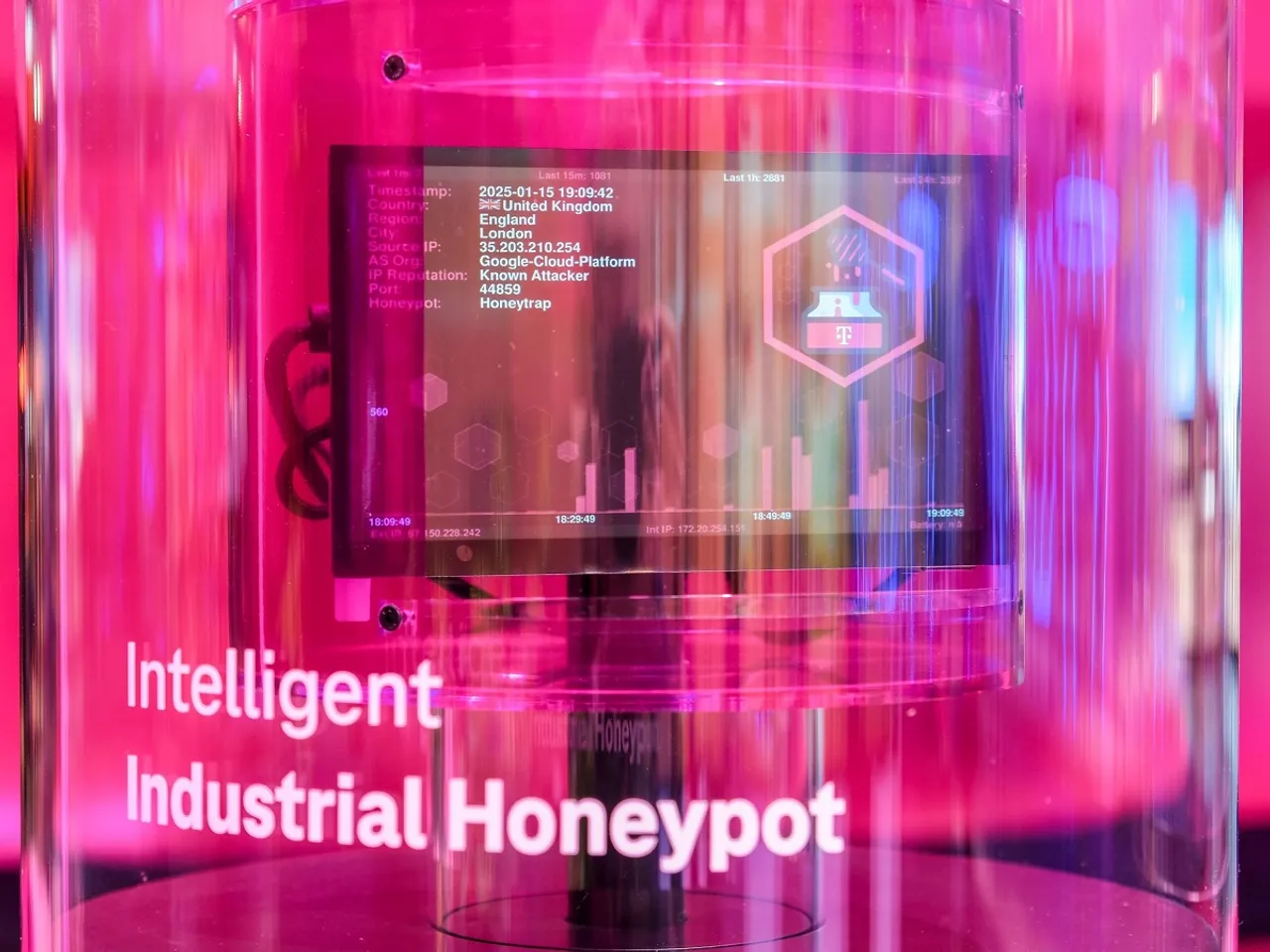 Digital traps: The new AI honeypots keep attackers away more effectively.