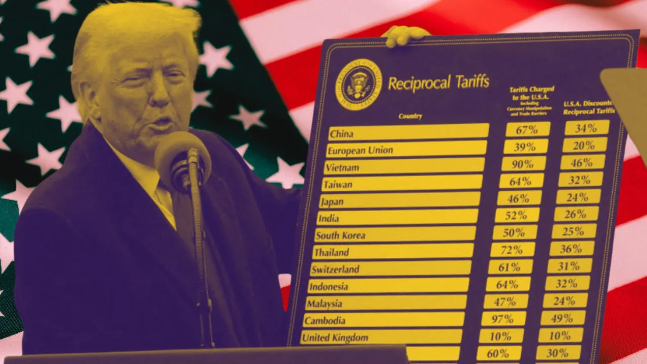Trump's Tariffs