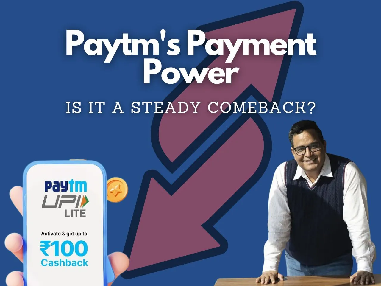 Is Paytm Set for a Major Comeback with UPI Lite and Rising Shares?