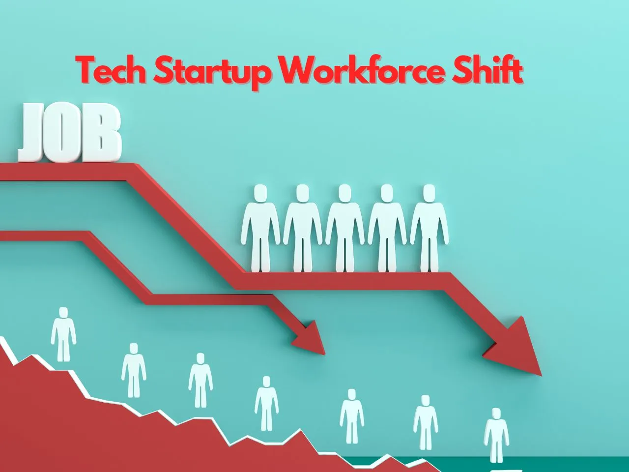 Indian Tech Startup Layoffs Increase This Week, But Drop by 60% in Q1