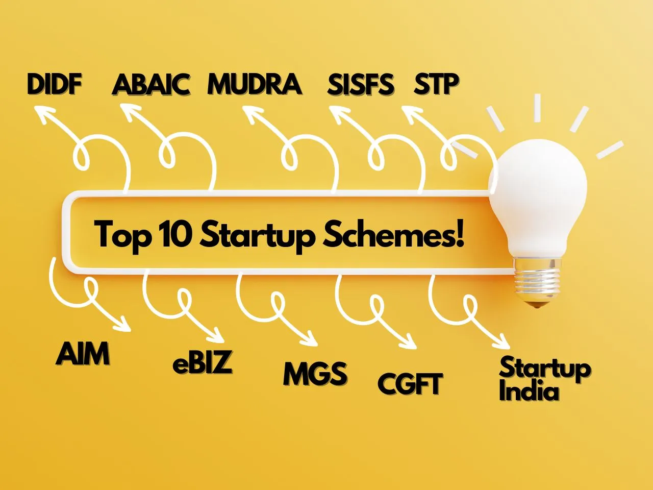 Top Ten Startup India Schemes