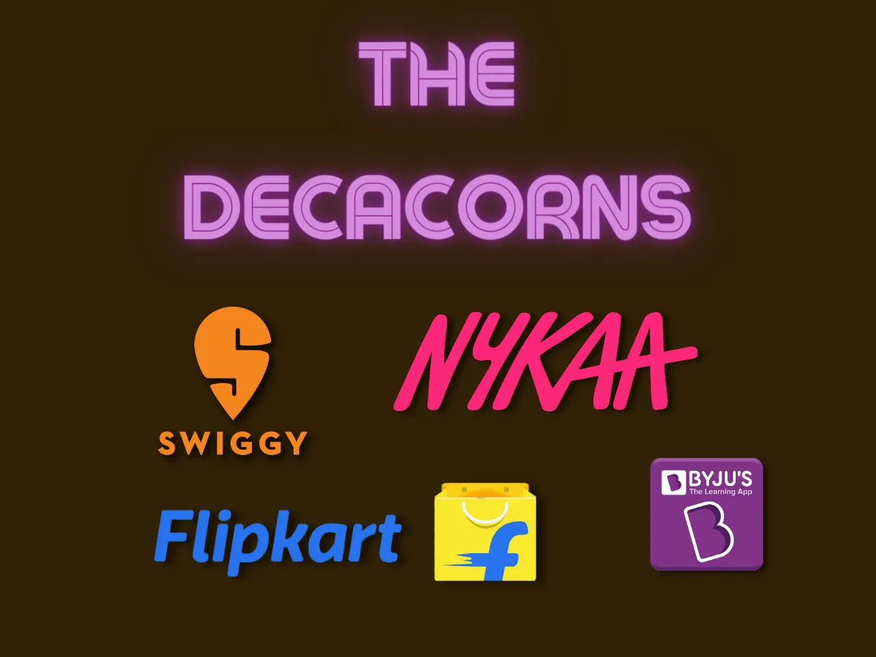 All talk about Unicorns! But can you tell your Decacorns from your Unicorns?