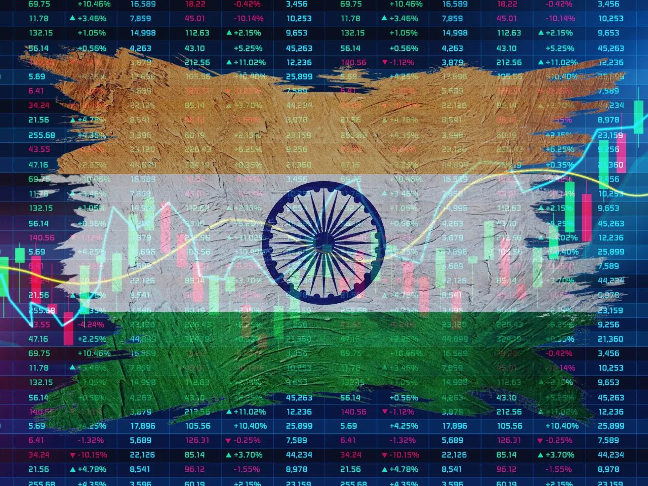 Indian Growth Numbers