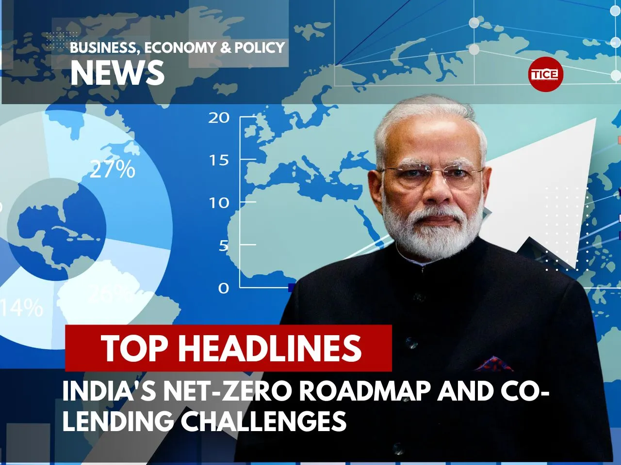 Key Economic Update India Net Zero Goal and Co Lending Challenges