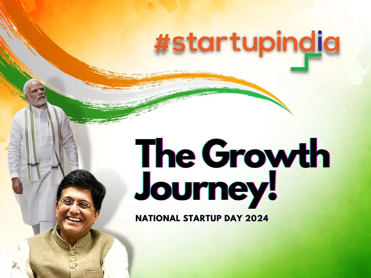 National Startup Day Growth Story of the Indian Startup Ecosystem