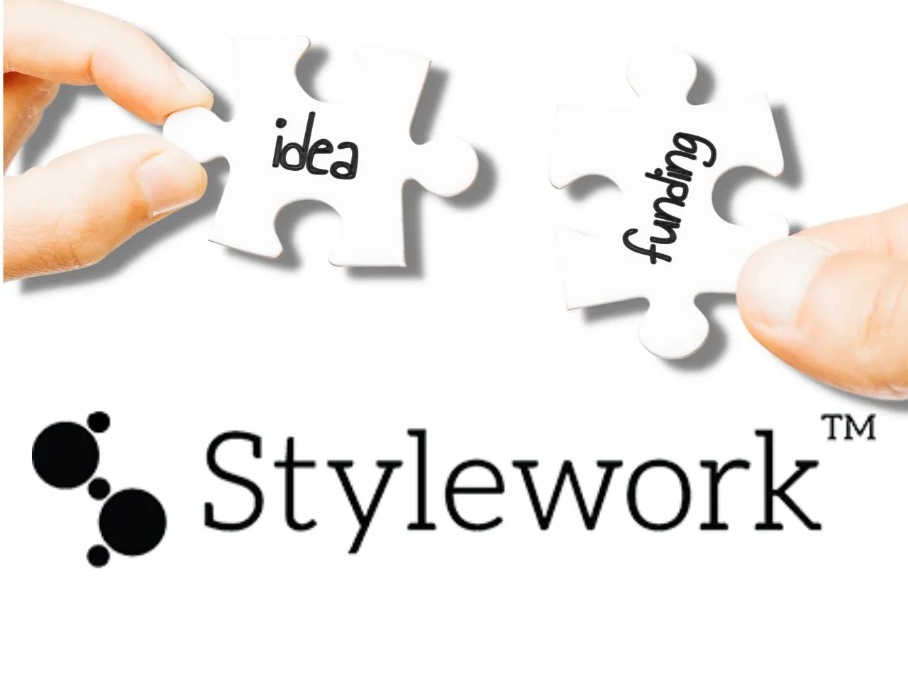 Coworking Marketplace Stylework Series A1 Round Funding
