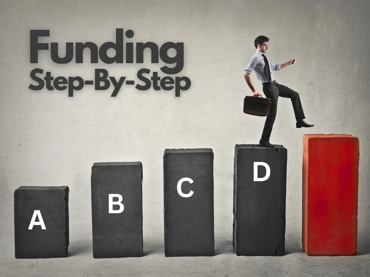 Startup Funding Stages Entrepreneuers