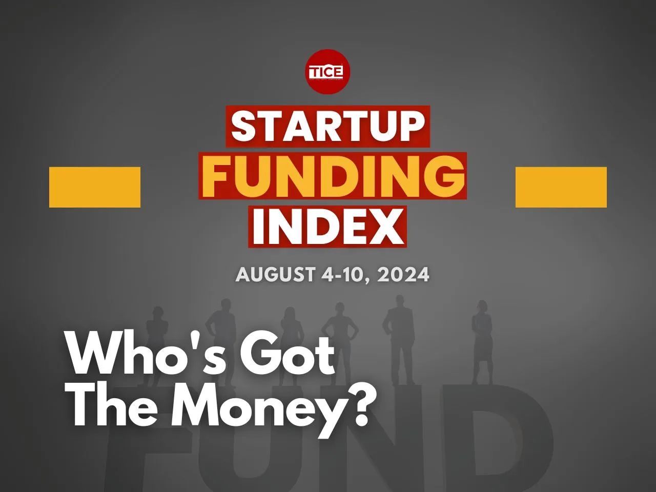 Startup Funding Index