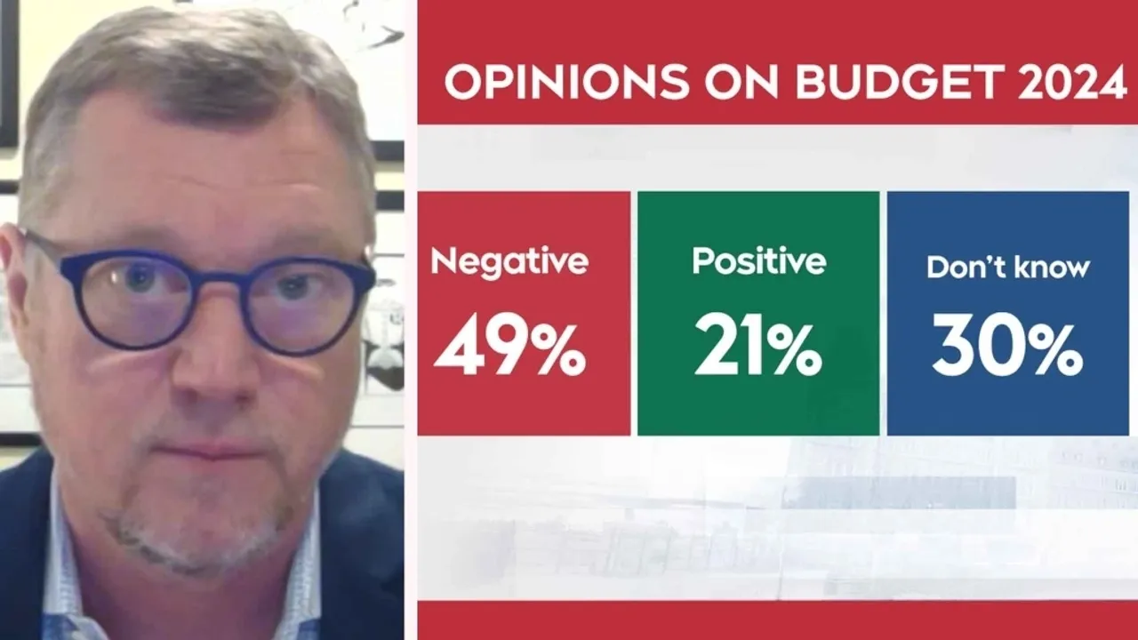 Canadian Public Divided on Federal Budget, but Supports Housing Plan