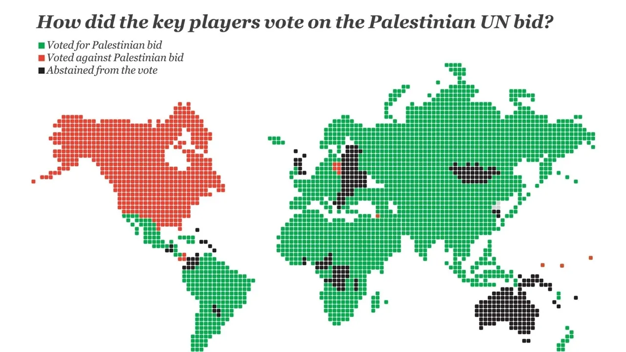 Fiji Abstains from UN Vote on Palestinian Membership Bid