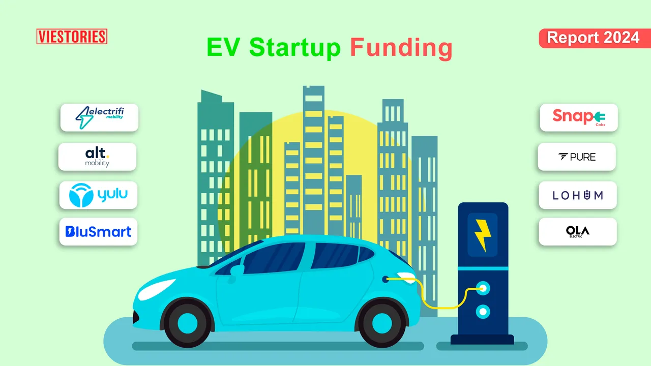 ev startup funding report 2024
