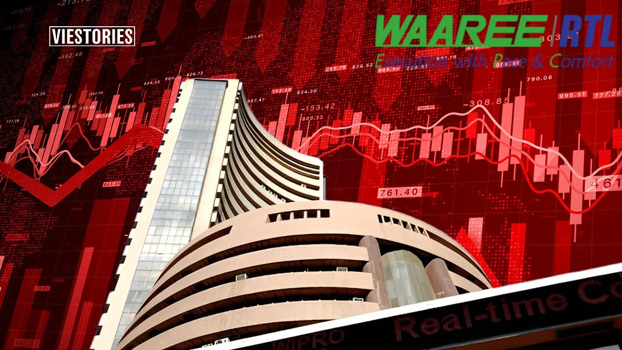 Waaree Renewable Share Price Target 