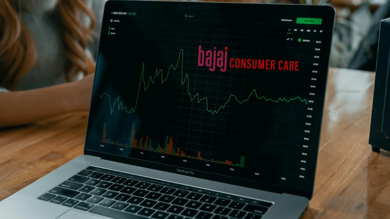 bajaj consumer care share price
