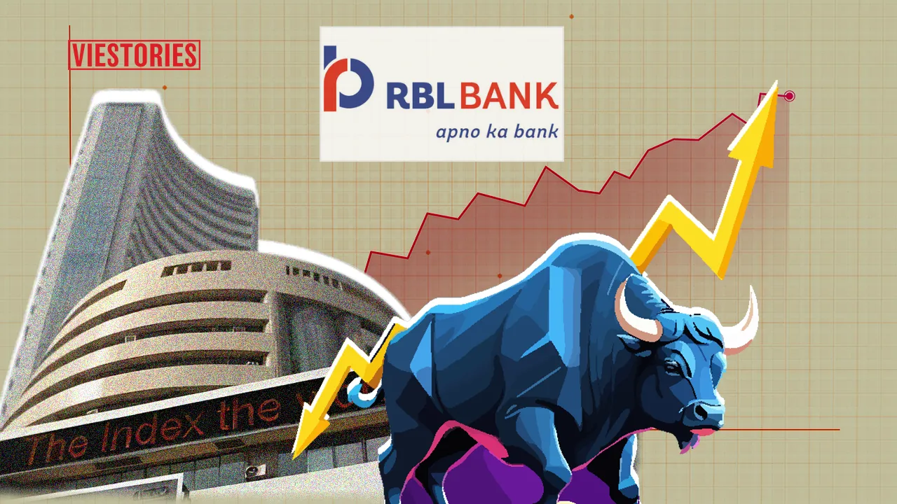 RBL Bank Share Price Target