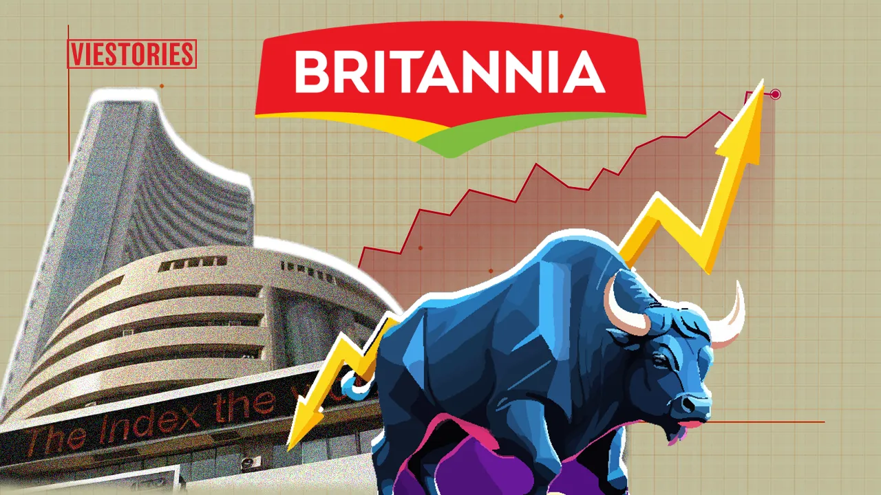 Britannia Share Price Target