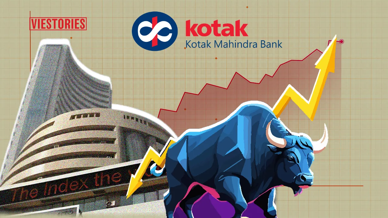 Kotak Mahindra Bank Share Price Target
