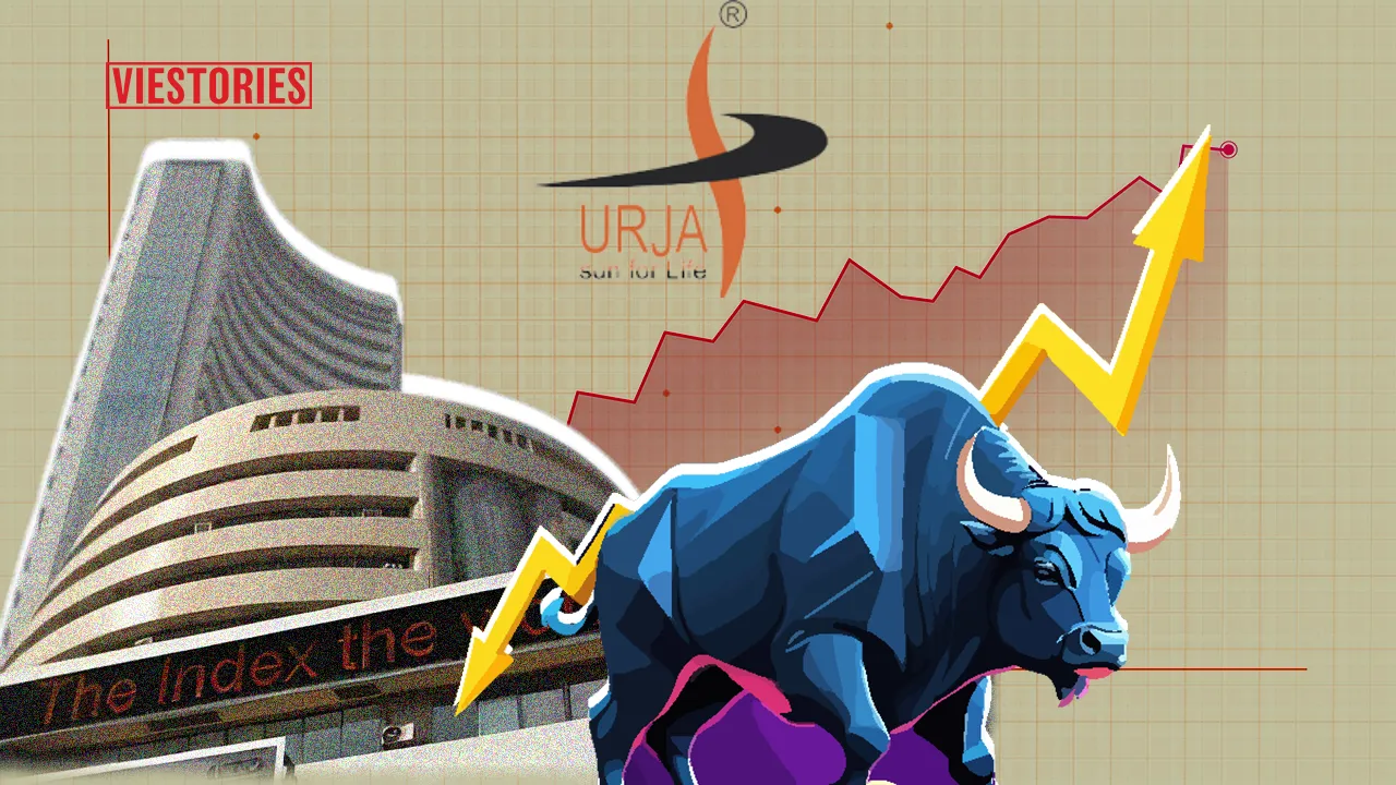 Urja Global Share Price Target