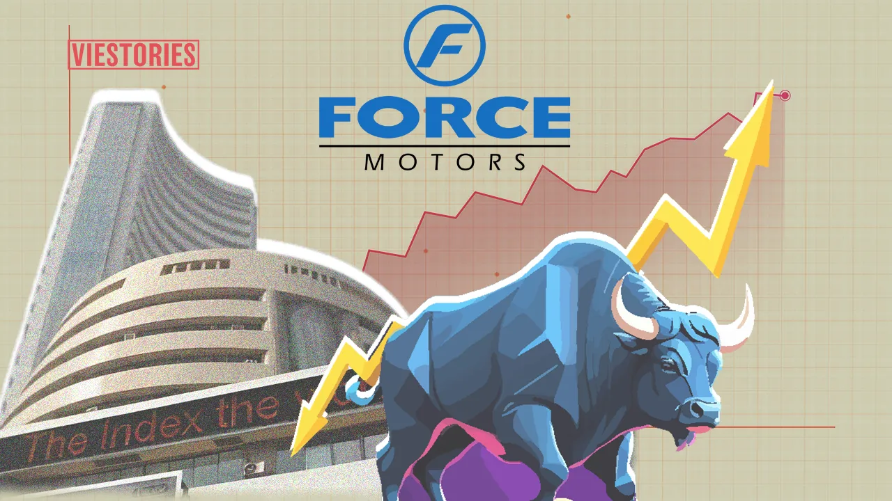 Force Motors Share Price Target