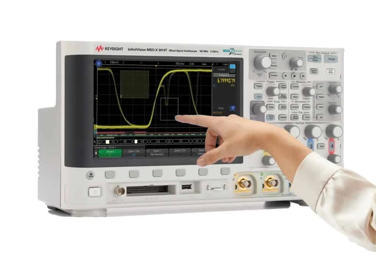 Oscilloscopes