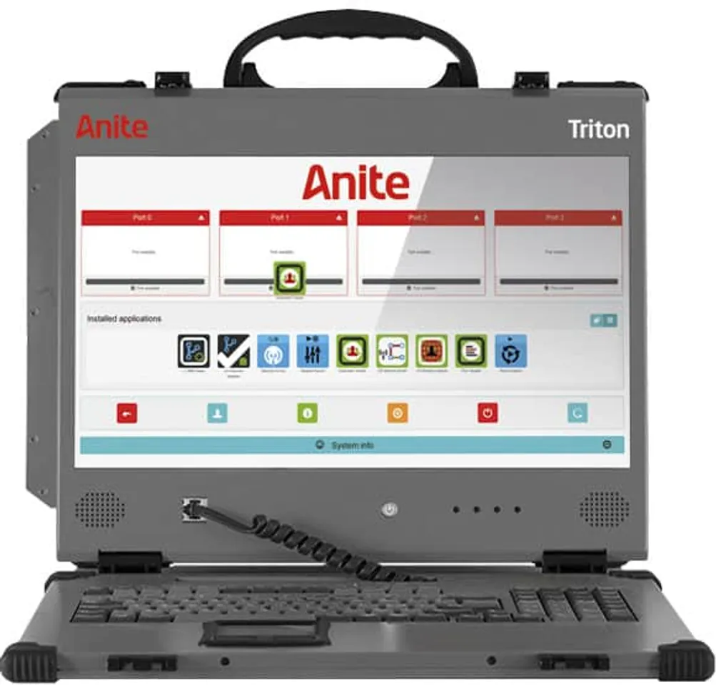 Anite’s Network Testing business.
