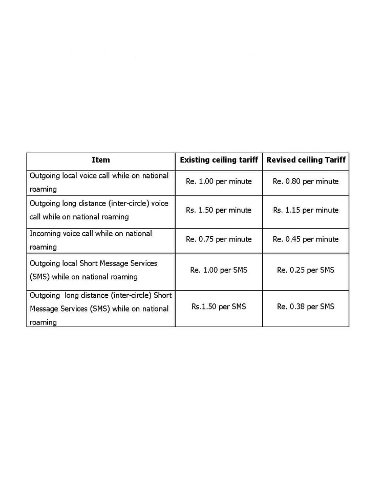 Mobile tariffs to move south; TRAI reduces charges for national roaming calls