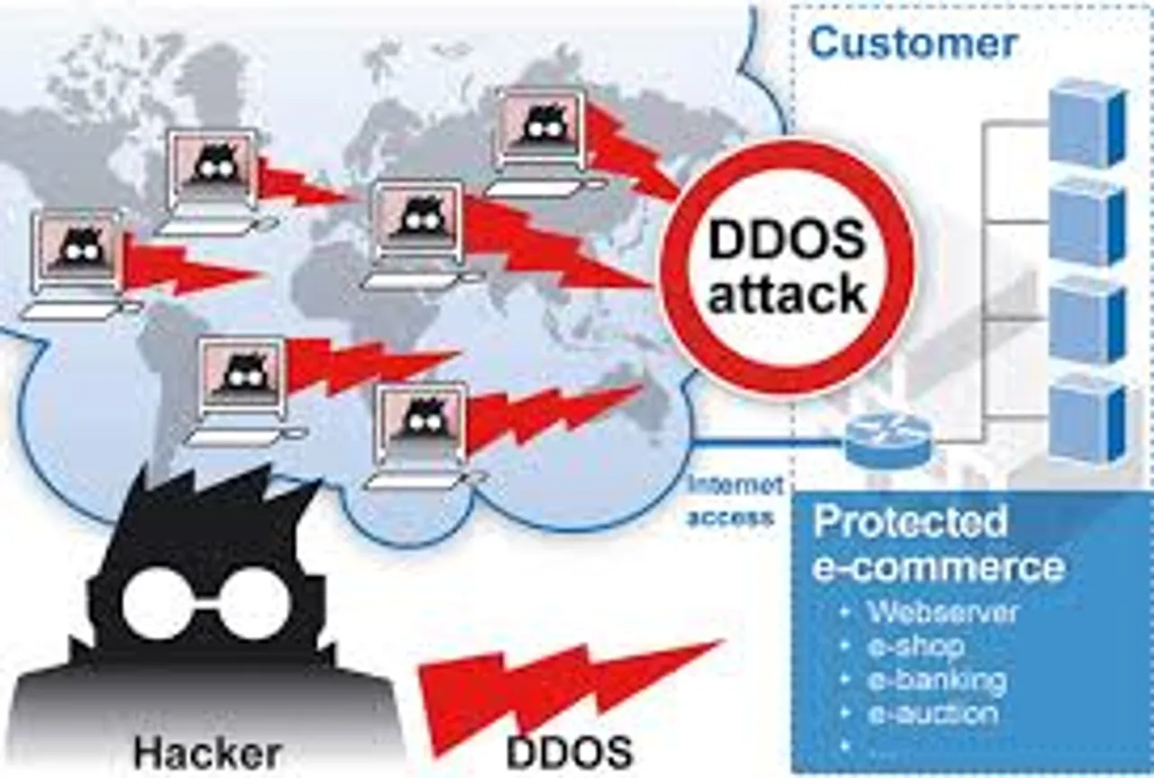 DDoS attacks soar two-fold in Q1 2015: Akamai Report