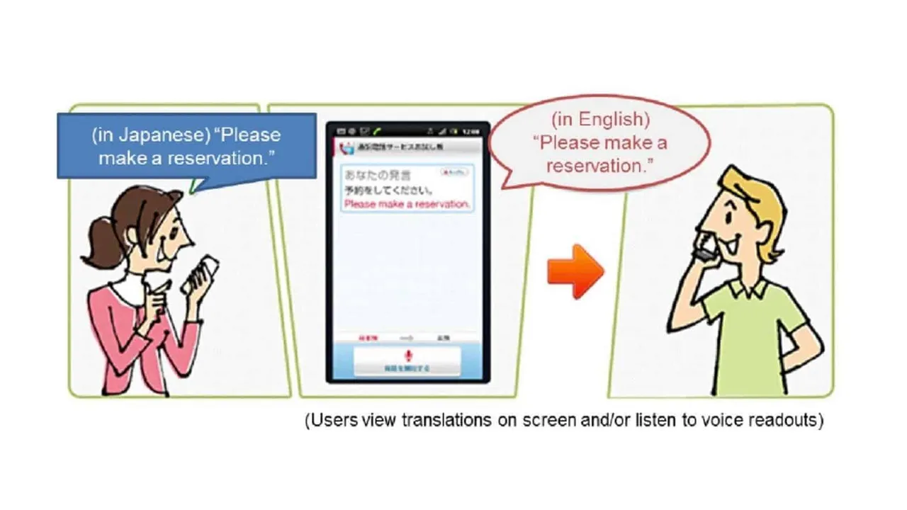 DOCOMO launches trial Tegaki Honyaku translation app