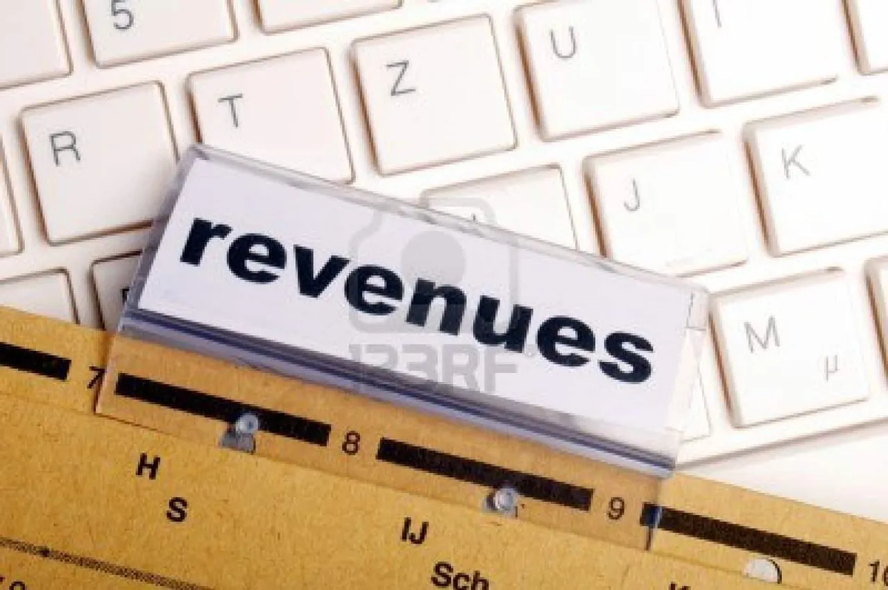 Mobile Online revenues