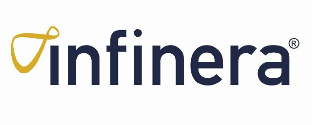 Infinera introduces Instant Network to support cognitive networking