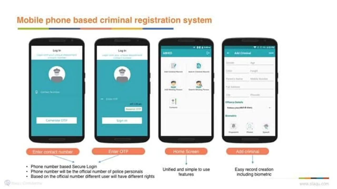 Staqu launches ABHED — a mobile phone based criminal registration system app