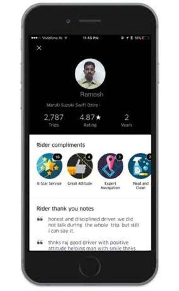 Uber launches Premier ride option in Mumbai, Pune