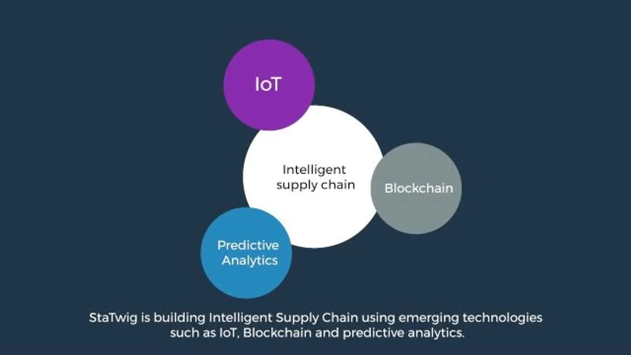 StaTwig gets UNICEF Innovation Fund to deploy blockchain in healthcare delivery